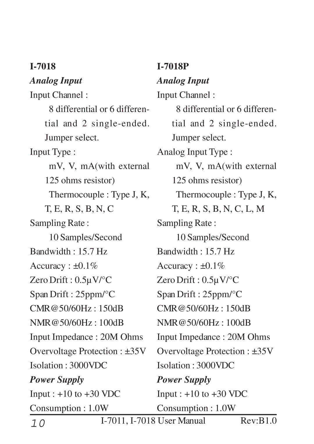 B&B Electronics I-7011 user manual 7018P 