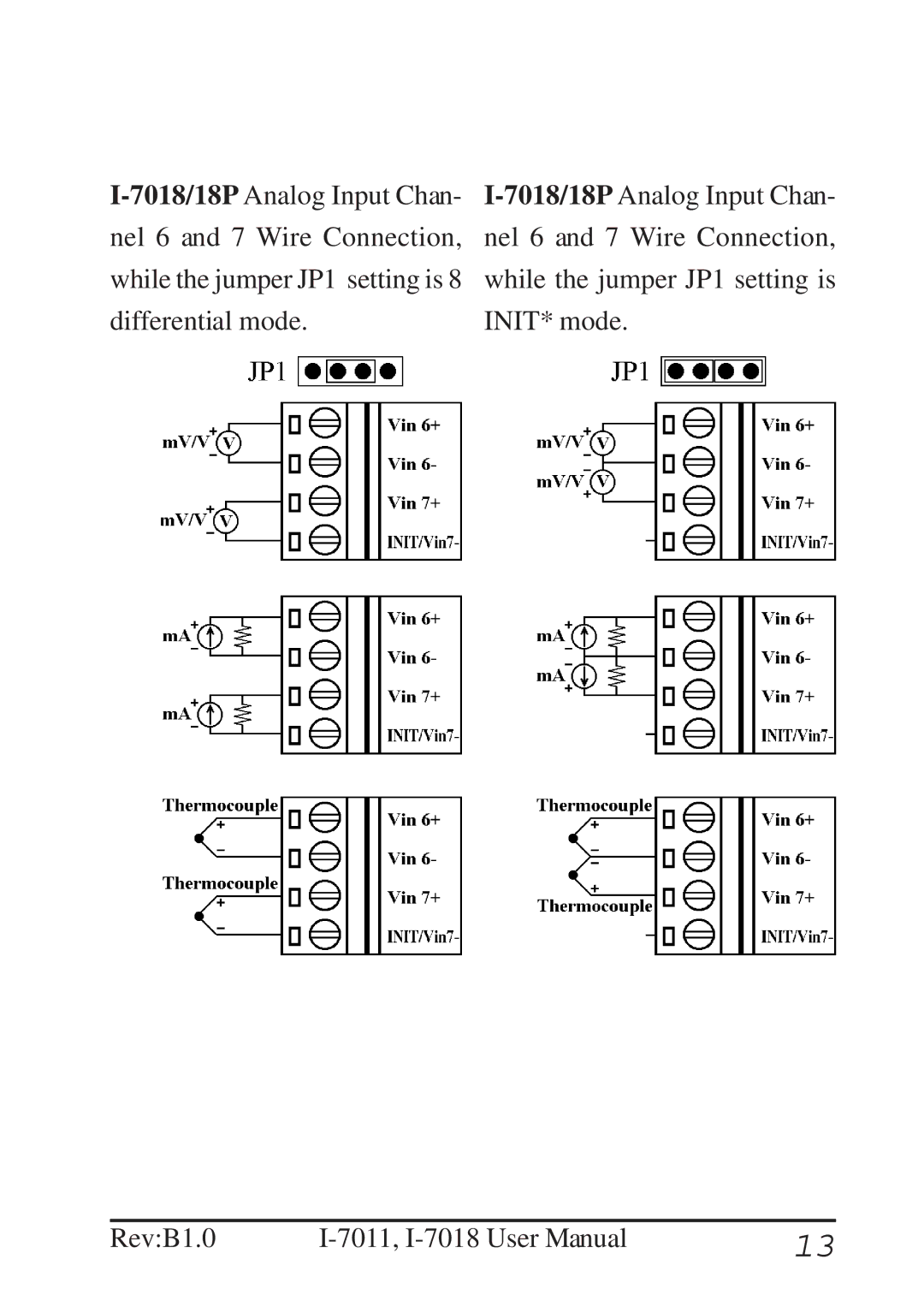 B&B Electronics I-7011 user manual 