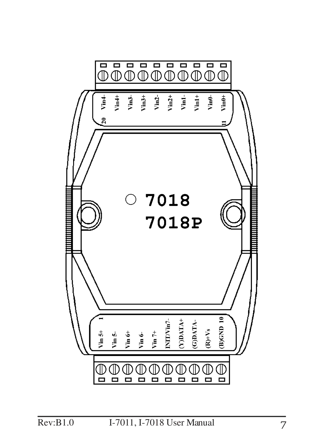 B&B Electronics I-7011 user manual RevB1.0 