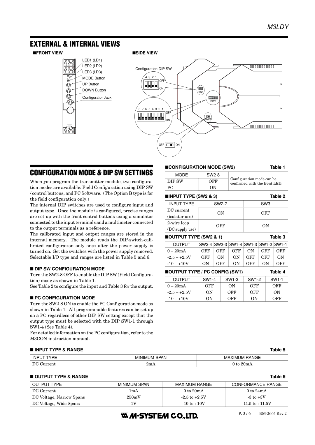 B&B Electronics M3LDY instruction manual External & Internal Views, Configuration Mode & DIP SW Settings 