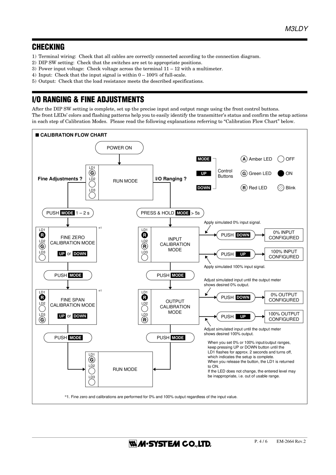 B&B Electronics M3LDY instruction manual Checking, Ranging & Fine Adjustments, Calibration Flow Chart, Push Mode 