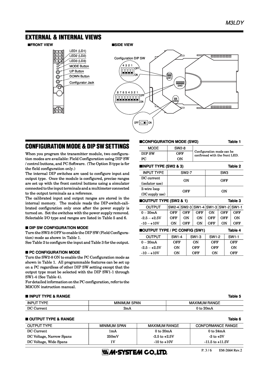 B&B Electronics M3LDY instruction manual External & Internal Views, Configuration Mode & Dip Sw Settings 
