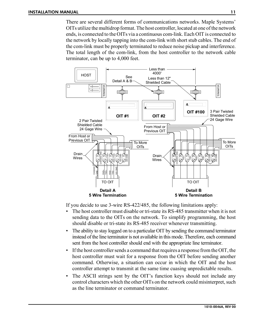 B&B Electronics MAP450D installation manual OIT #2 