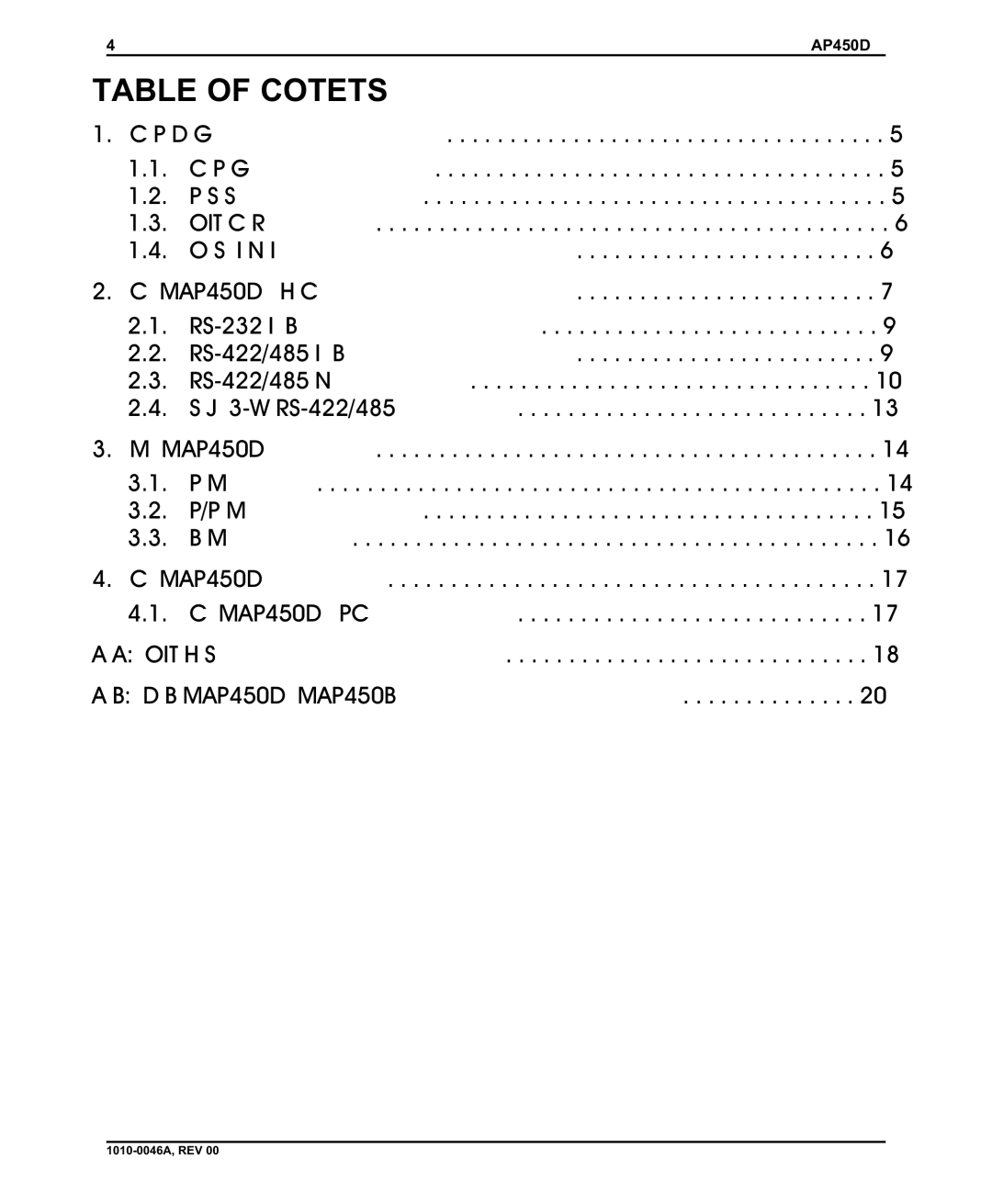 B&B Electronics MAP450D installation manual Table of Contents 