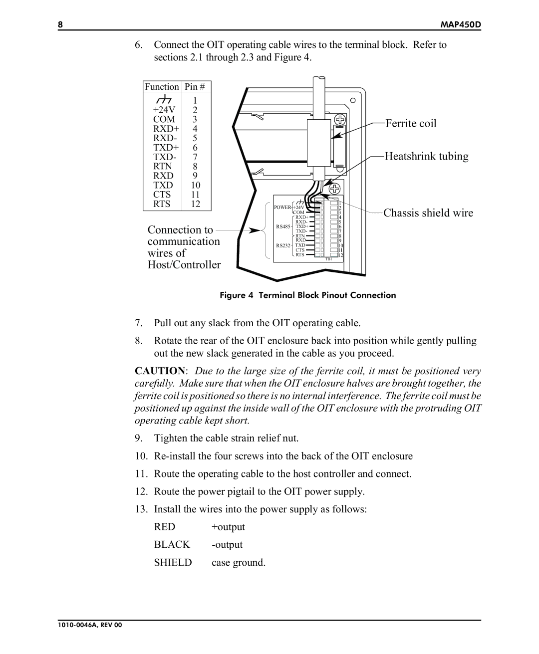 B&B Electronics MAP450D installation manual Ferrite coil 