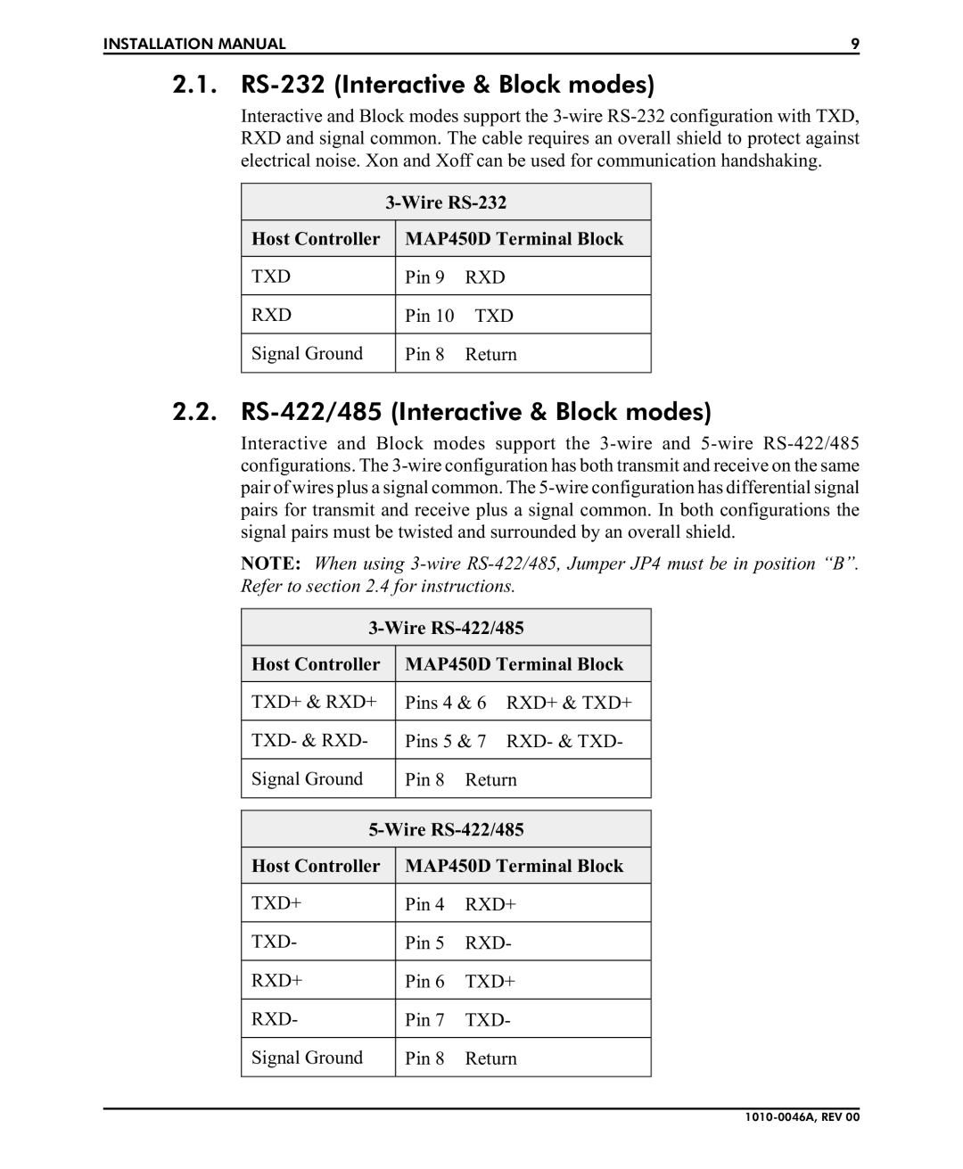 B&B Electronics MAP450D installation manual RS-232 Interactive & Block modes, RS-422/485 Interactive & Block modes 