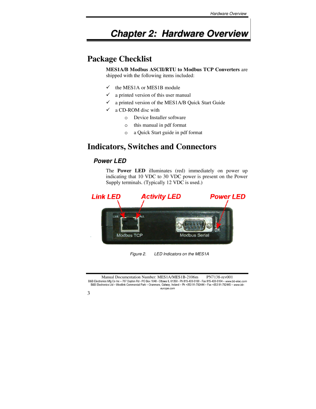 B&B Electronics MES1A, MES1B manual Hardware Overview, Package Checklist, Indicators, Switches and Connectors, Power LED 