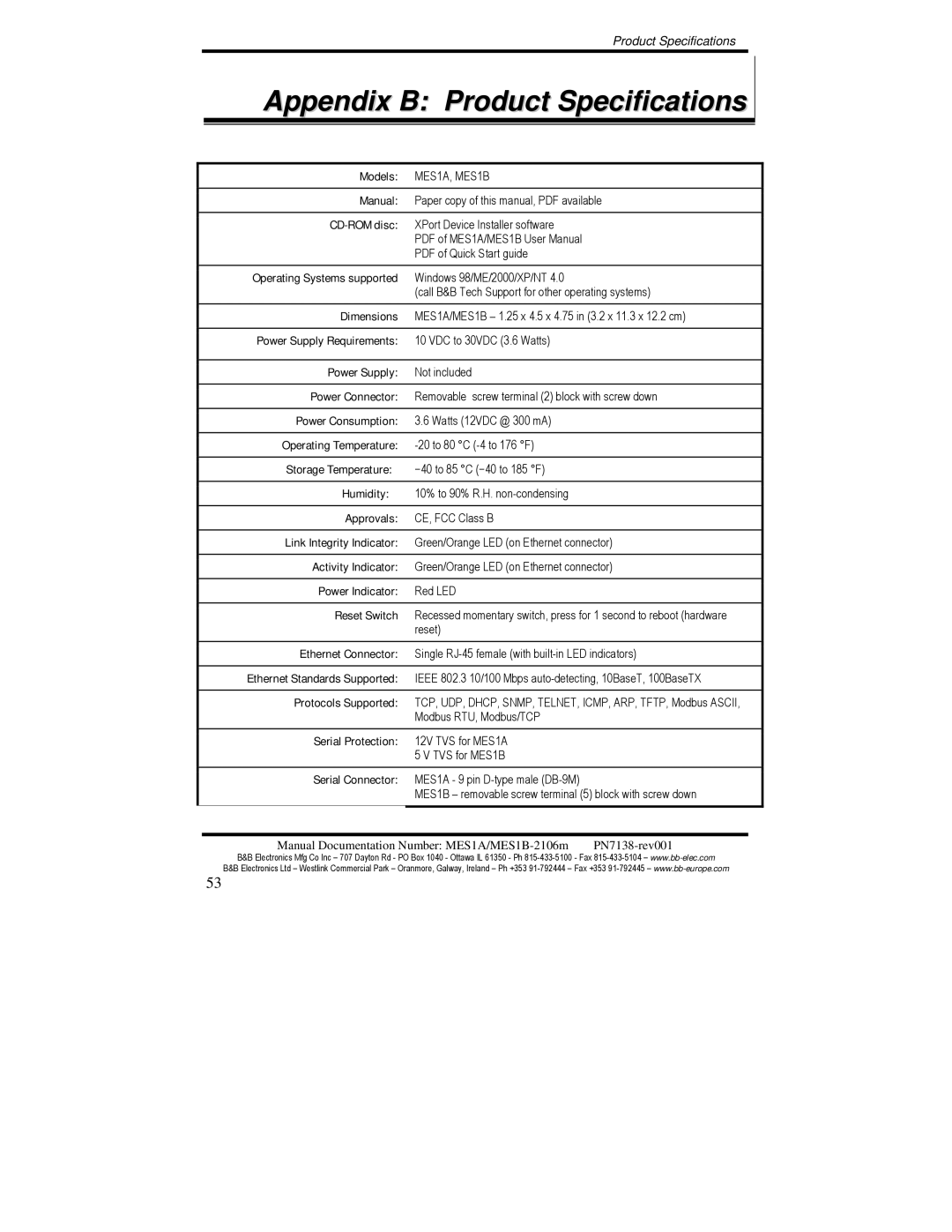 B&B Electronics MES1A, MES1B manual Appendix B Product Specifications, Manual CD-ROM disc 