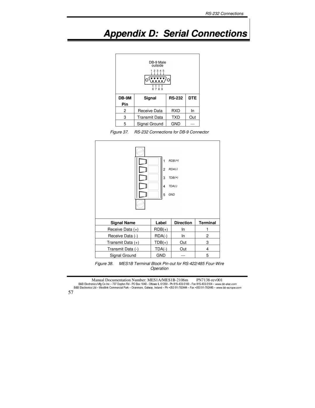 B&B Electronics MES1A, MES1B manual Appendix D Serial Connections, Dte 