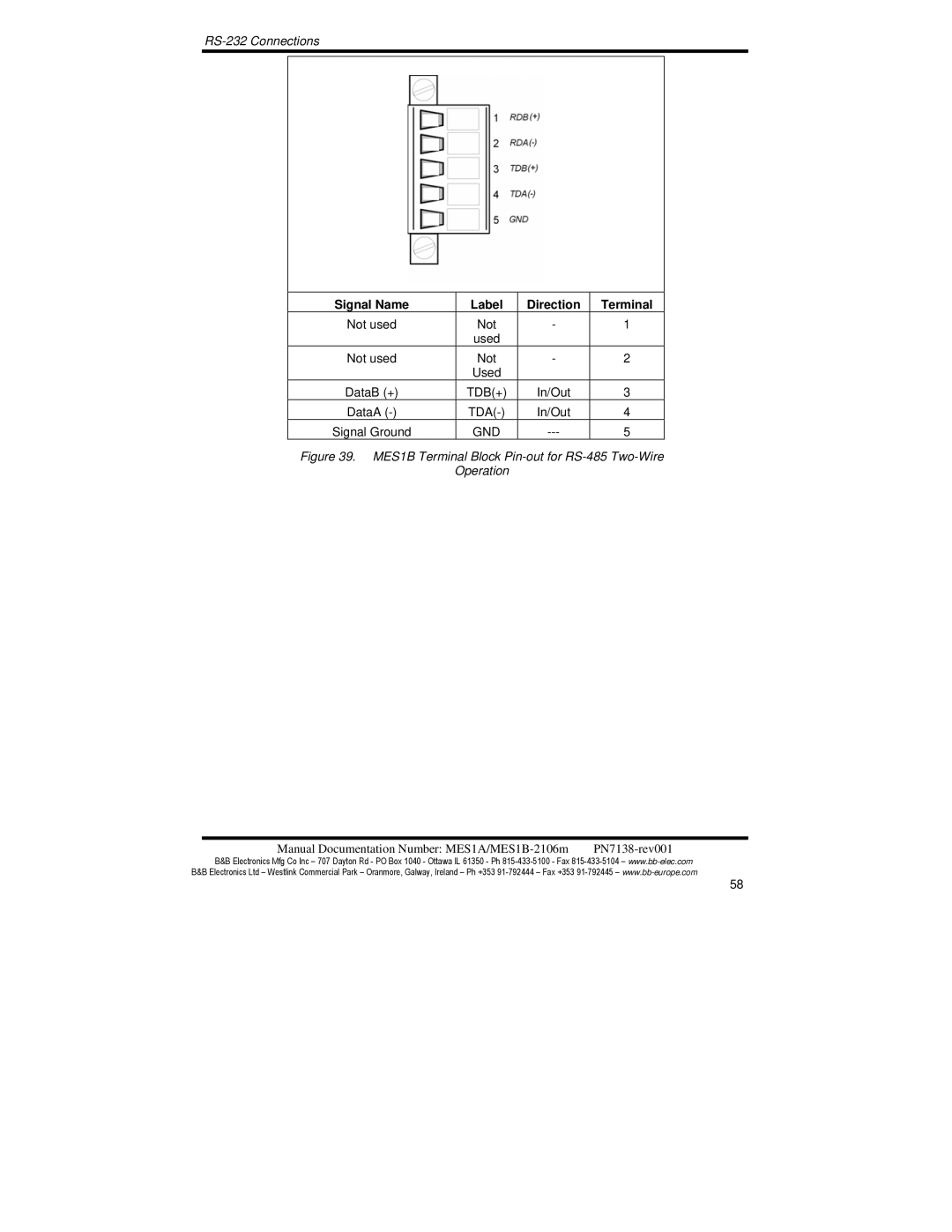 B&B Electronics MES1A manual MES1B Terminal Block Pin-out for RS-485 Two-Wire Operation 