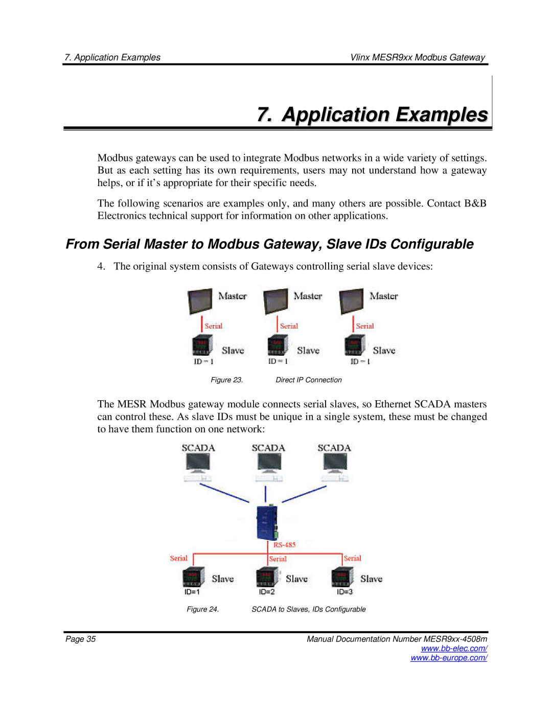 B&B Electronics MESR9xx manual Application Examples, From Serial Master to Modbus Gateway, Slave IDs Configurable 