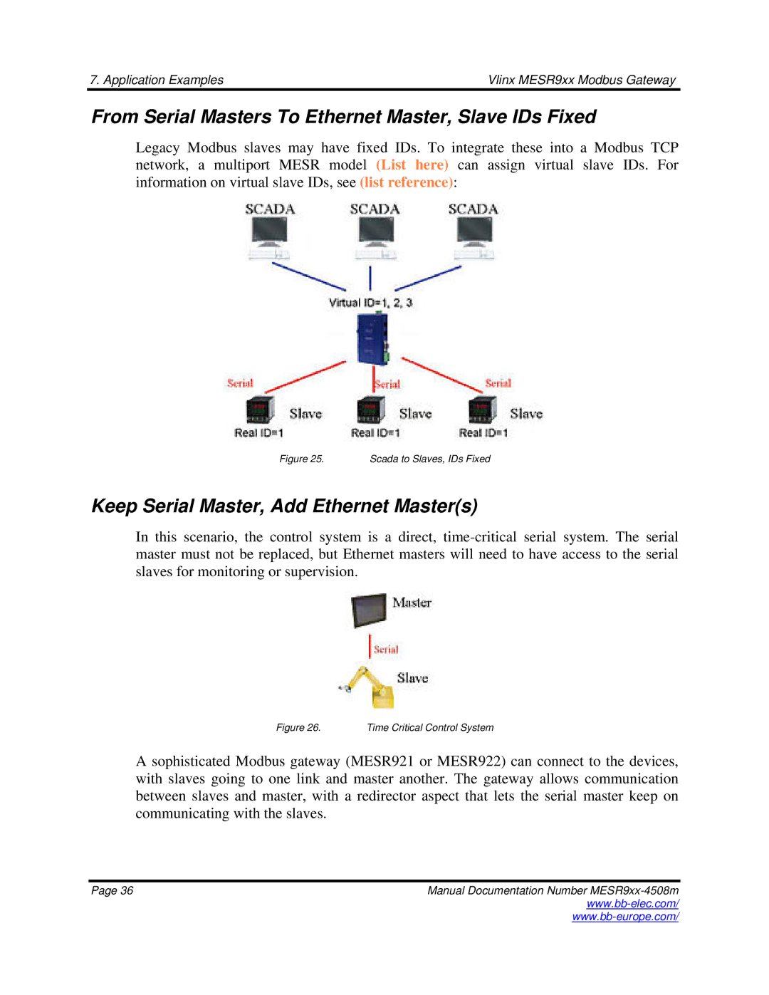B&B Electronics MESR9xx From Serial Masters To Ethernet Master, Slave IDs Fixed, Keep Serial Master, Add Ethernet Masters 