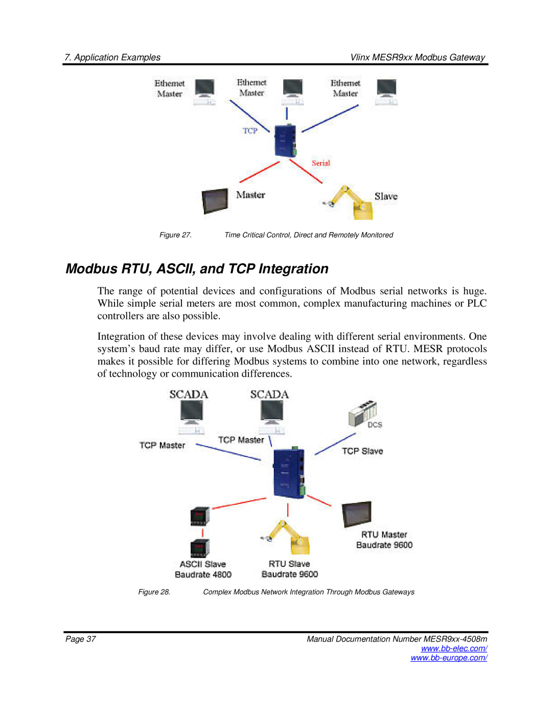 B&B Electronics MESR9xx manual Modbus RTU, ASCII, and TCP Integration, Time Critical Control, Direct and Remotely Monitored 