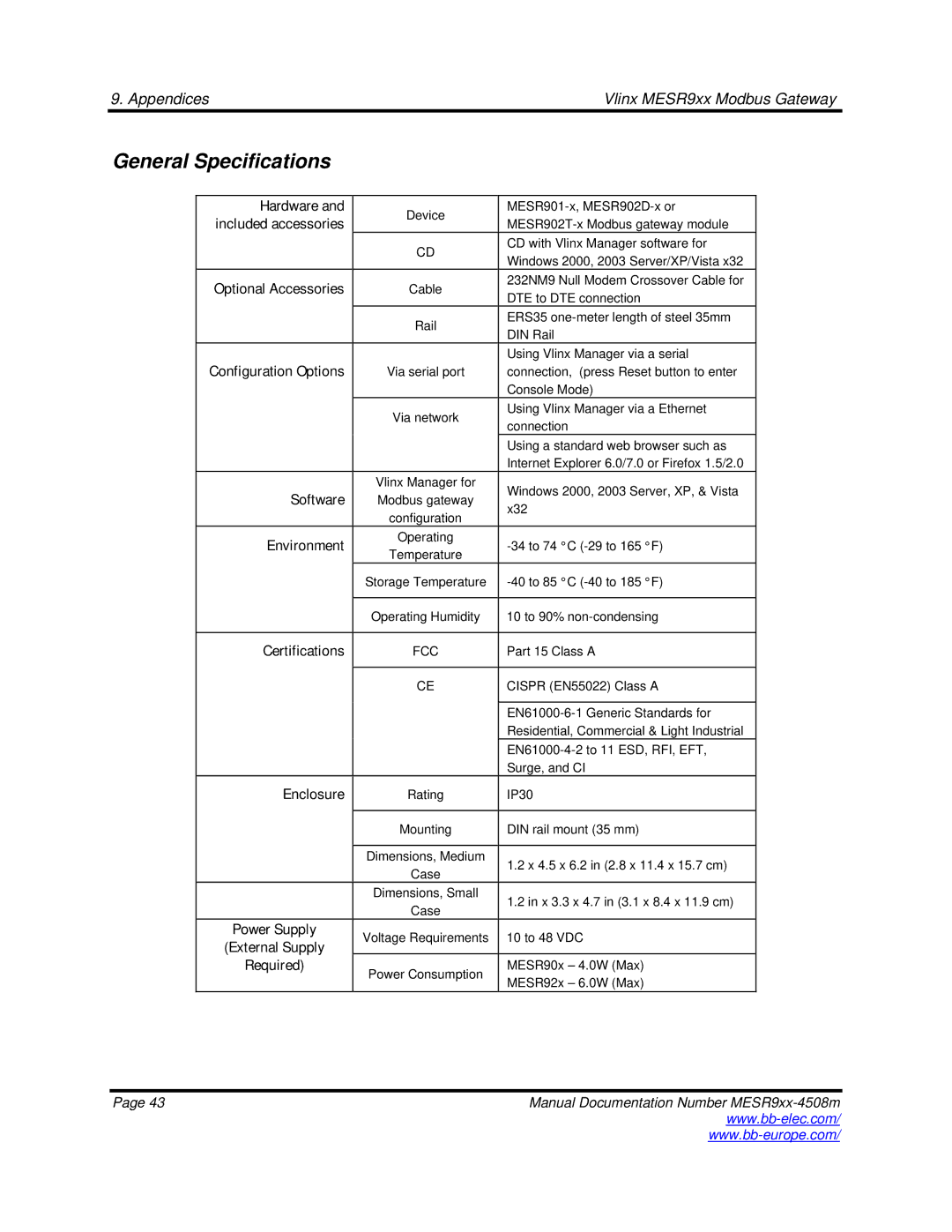 B&B Electronics MESR9xx manual General Specifications 