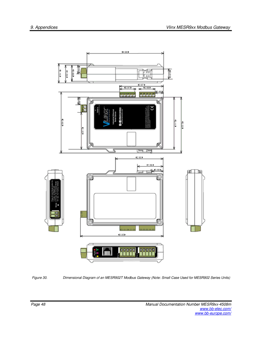 B&B Electronics manual Appendices Vlinx MESR9xx Modbus Gateway 