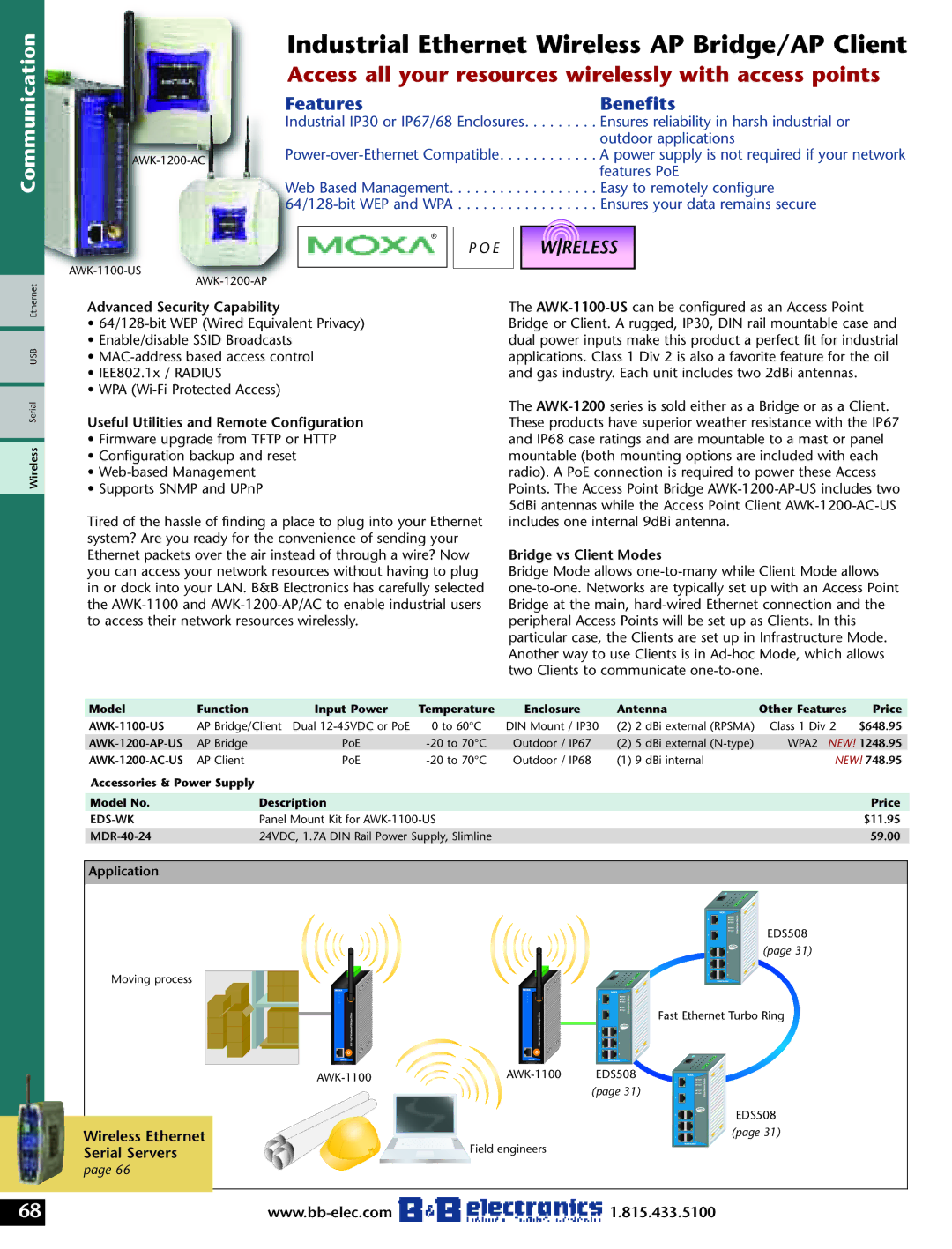 B&B Electronics Modem manual Industrial Ethernet Wireless AP Bridge/AP Client, FeaturesBenefits 