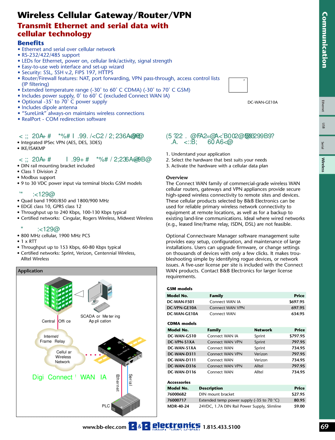 B&B Electronics Modem Wireless Cellular Gateway/Router/VPN, Transmit Ethernet and serial data with cellular technology 