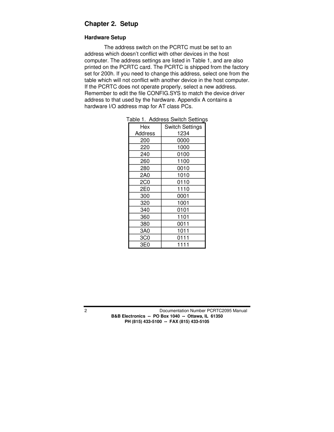 B&B Electronics PCRTC manual Hardware Setup 