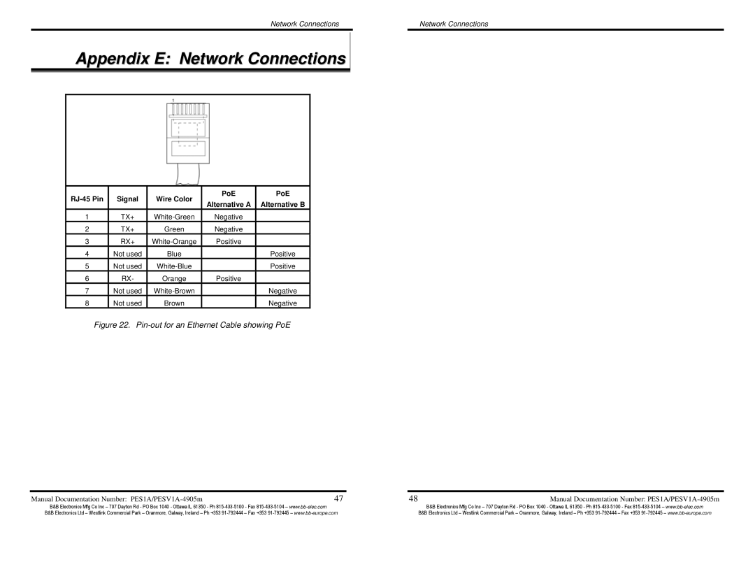 B&B Electronics Mini POE Ethernet to RS--232 Converters Appendix E Network Connections, RJ-45 Pin Signal Wire Color PoE 