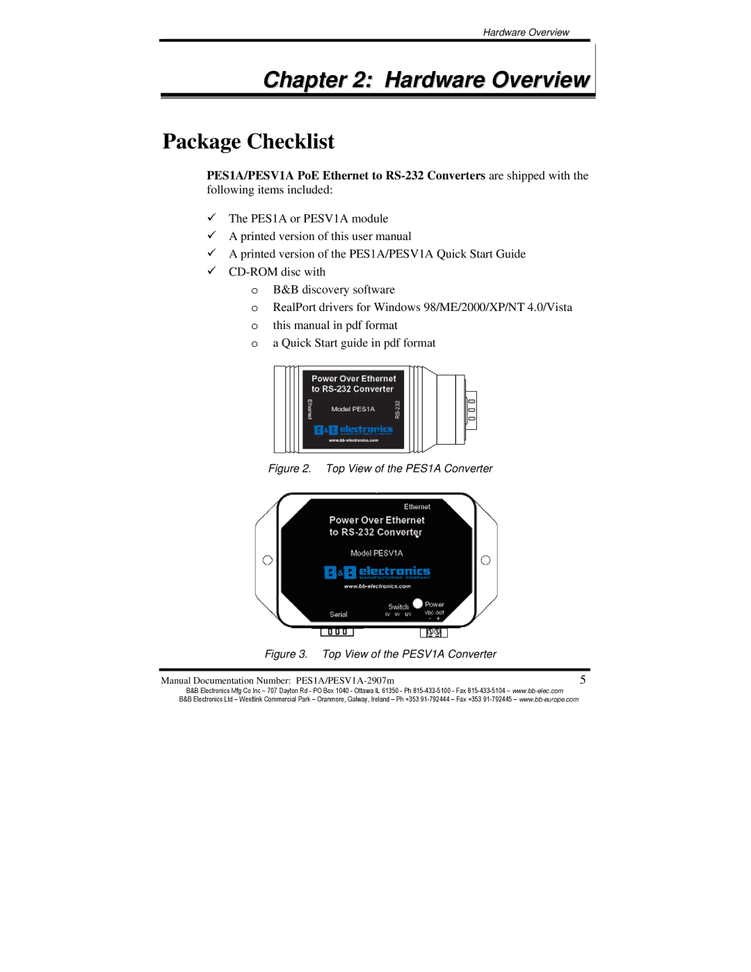 B&B Electronics PES1A, PESV1A manual Hardware Overview, Package Checklist 