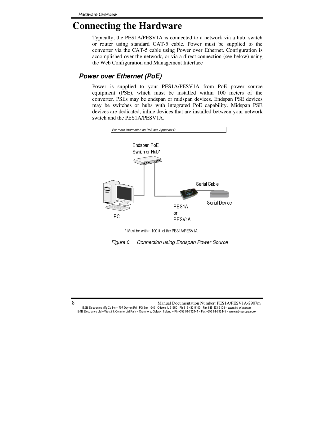 B&B Electronics PESV1A, PES1A manual Connecting the Hardware, Power over Ethernet PoE 