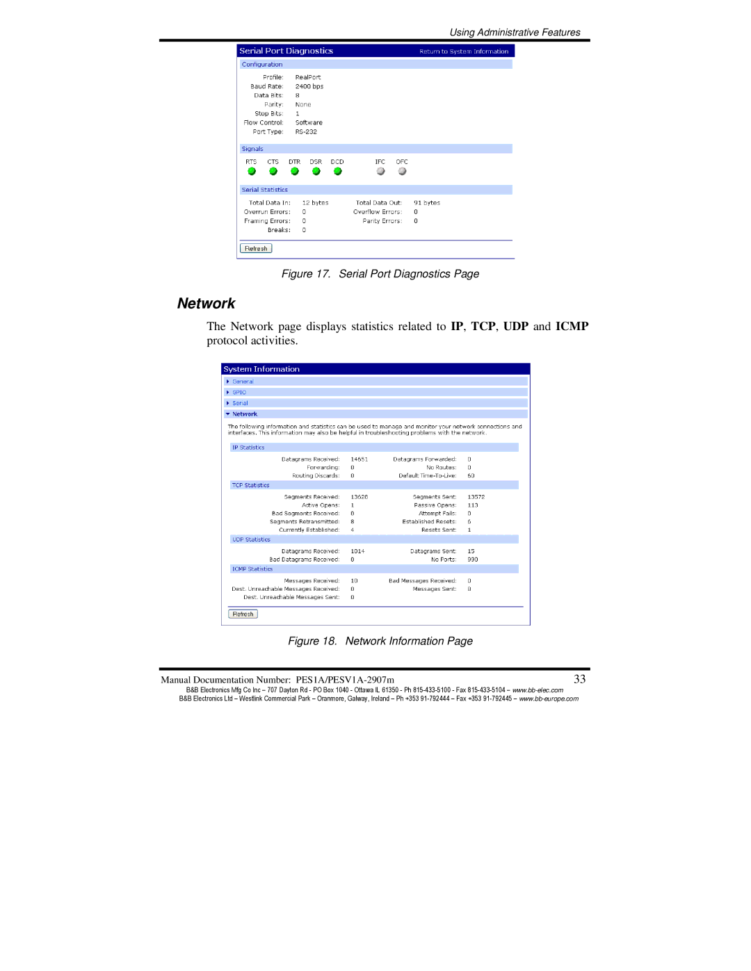 B&B Electronics PES1A, PESV1A manual Network, Serial Port Diagnostics 