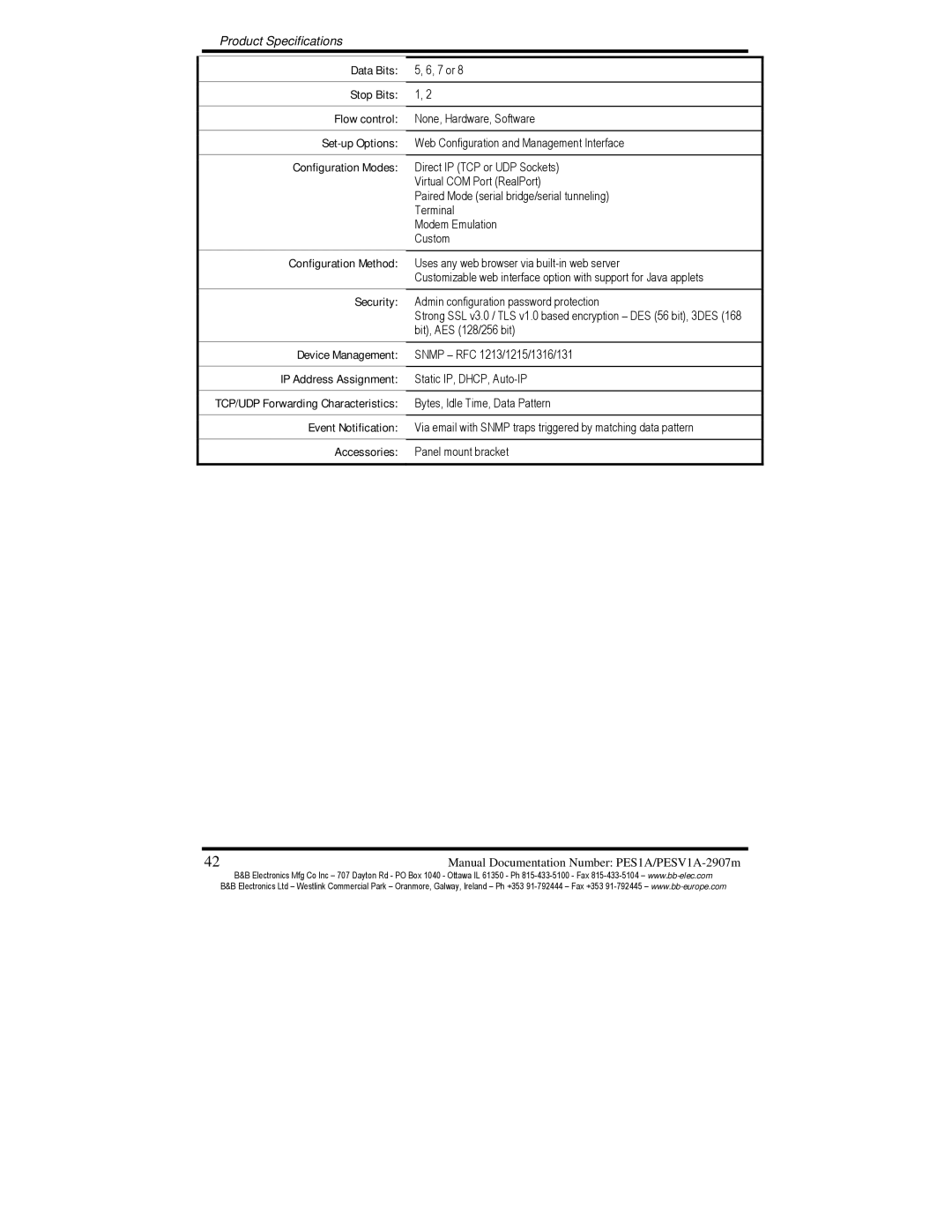 B&B Electronics PESV1A, PES1A manual Data Bits 