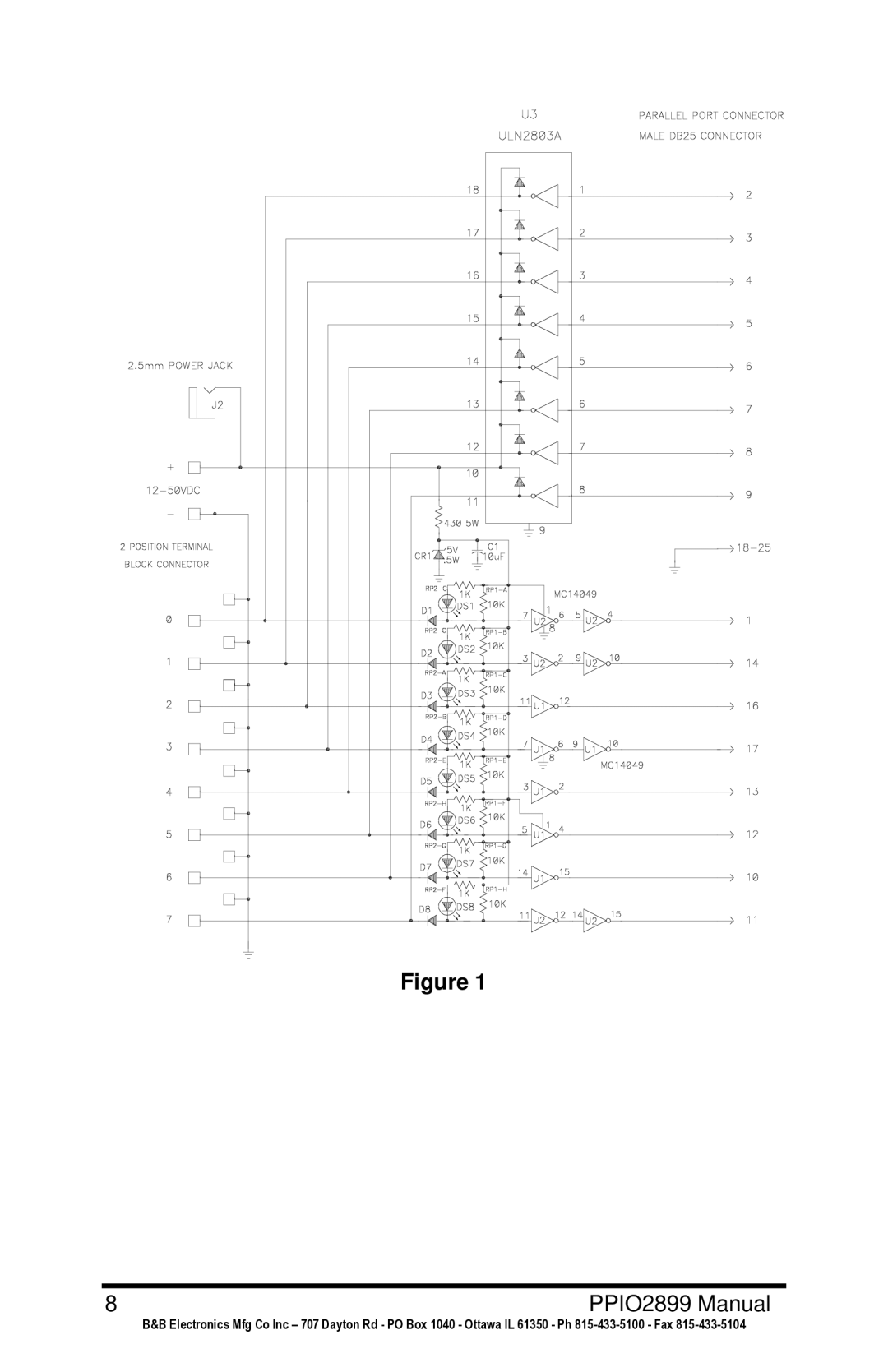 B&B Electronics manual PPIO2899 Manual 