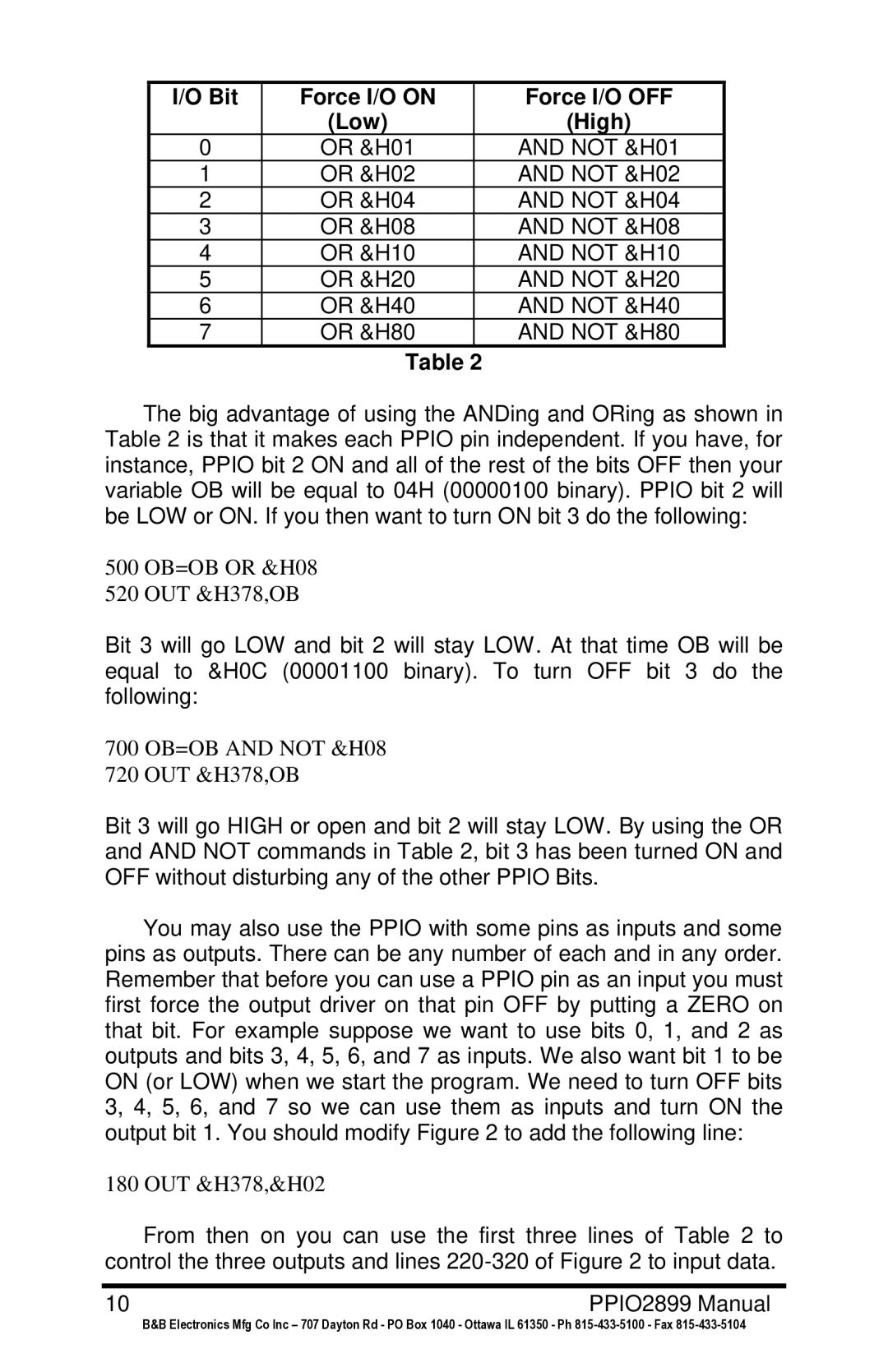 B&B Electronics PPIO manual Bit Force I/O on Force I/O OFF Low High 