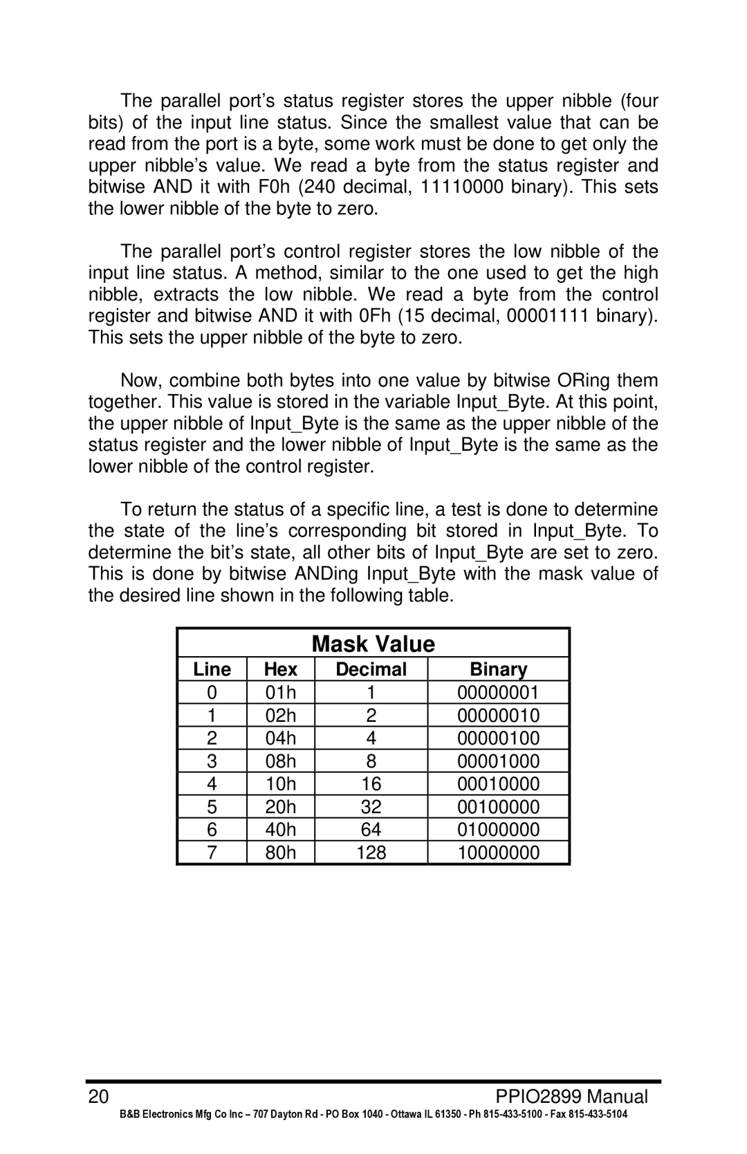 B&B Electronics PPIO manual Mask Value 