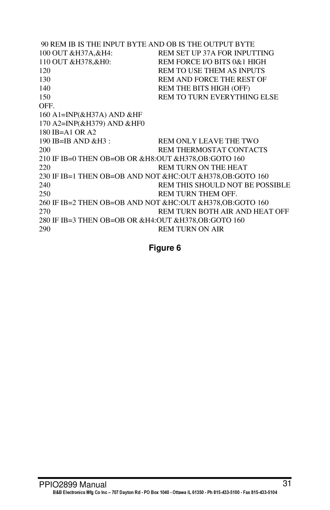 B&B Electronics PPIO manual REM IB is the Input Byte and OB is the Output Byte 