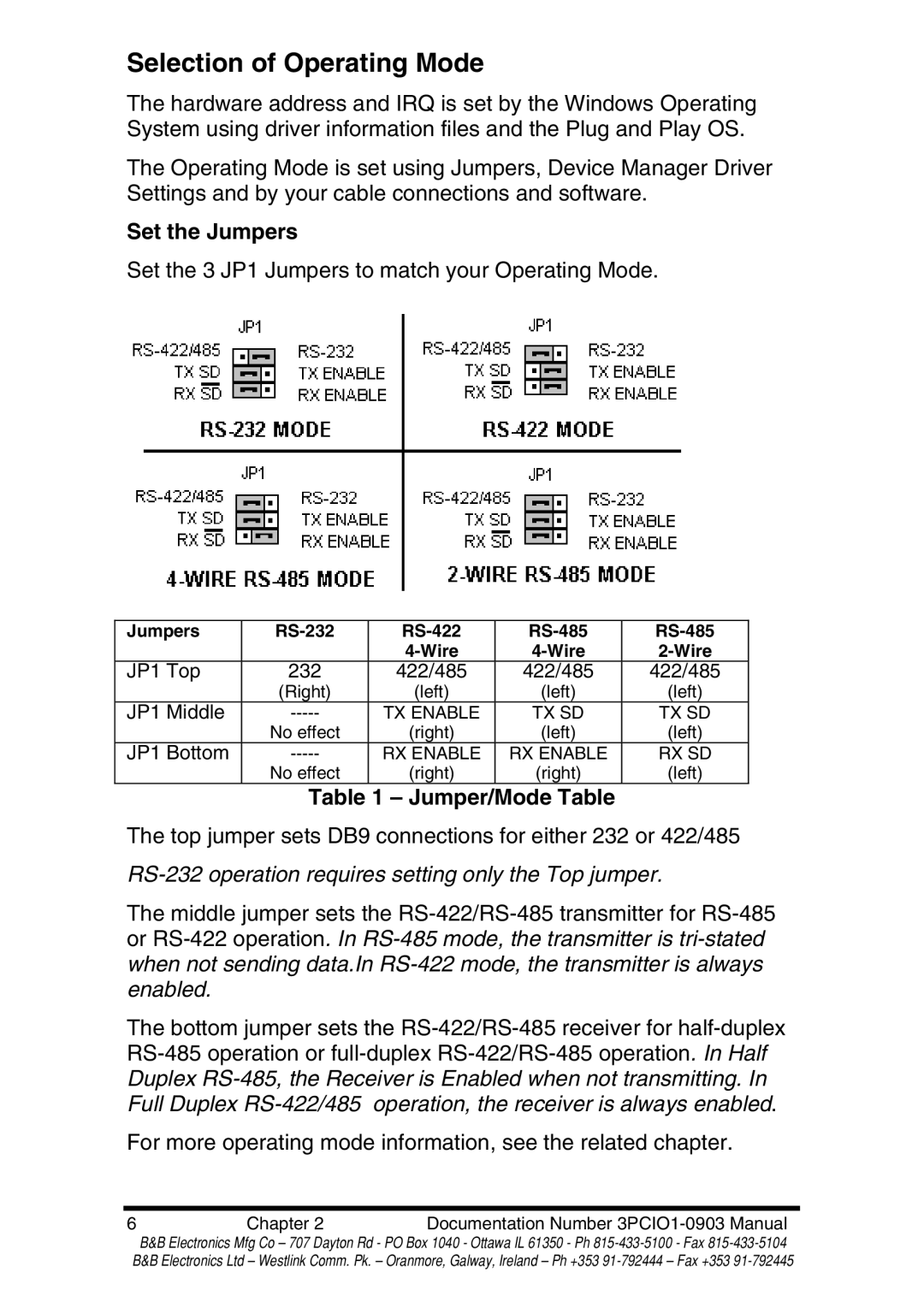 B&B Electronics RS-422 manual Selection of Operating Mode, Set the Jumpers, Jumper/Mode Table 