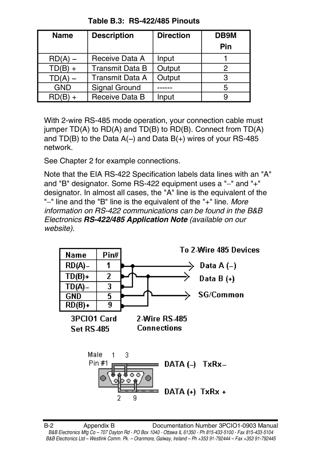 B&B Electronics manual Table B.3 RS-422/485 Pinouts Name Description Direction 