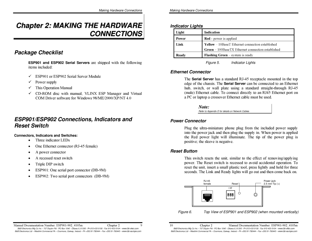 B&B Electronics RS-422, RS-485, RS-232 manual Making the Hardware Connections, Package Checklist 