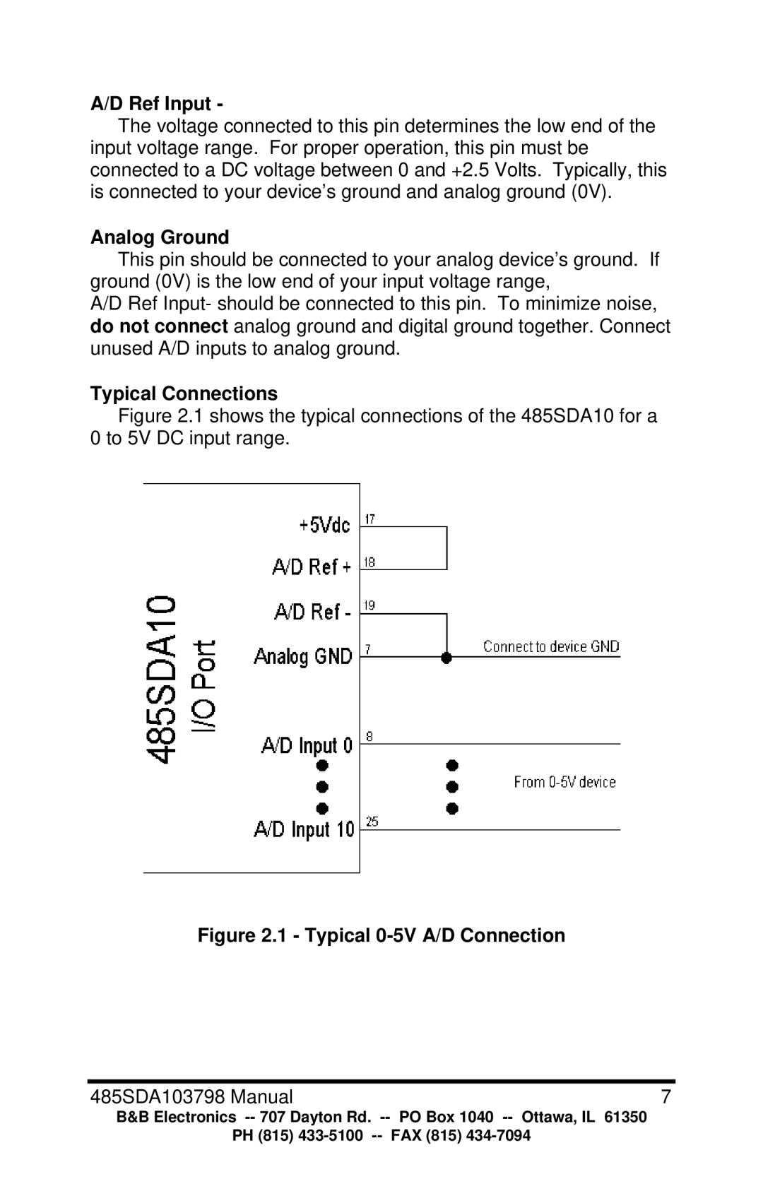 B&B Electronics RS-485 manual Ref Input, Analog Ground, Typical Connections 