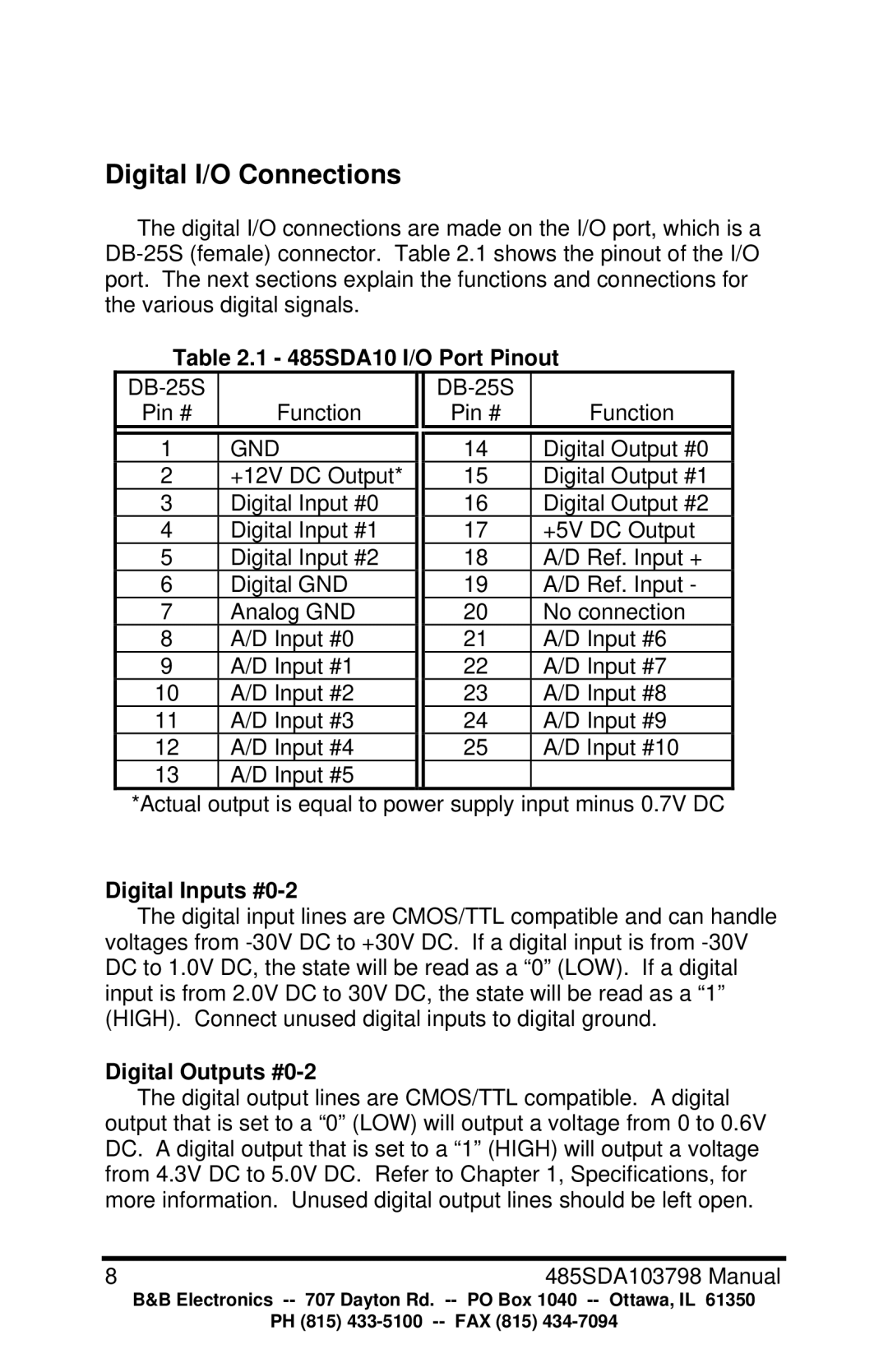 B&B Electronics RS-485 manual Digital I/O Connections, 485SDA10 I/O Port Pinout, Digital Inputs #0-2, Digital Outputs #0-2 