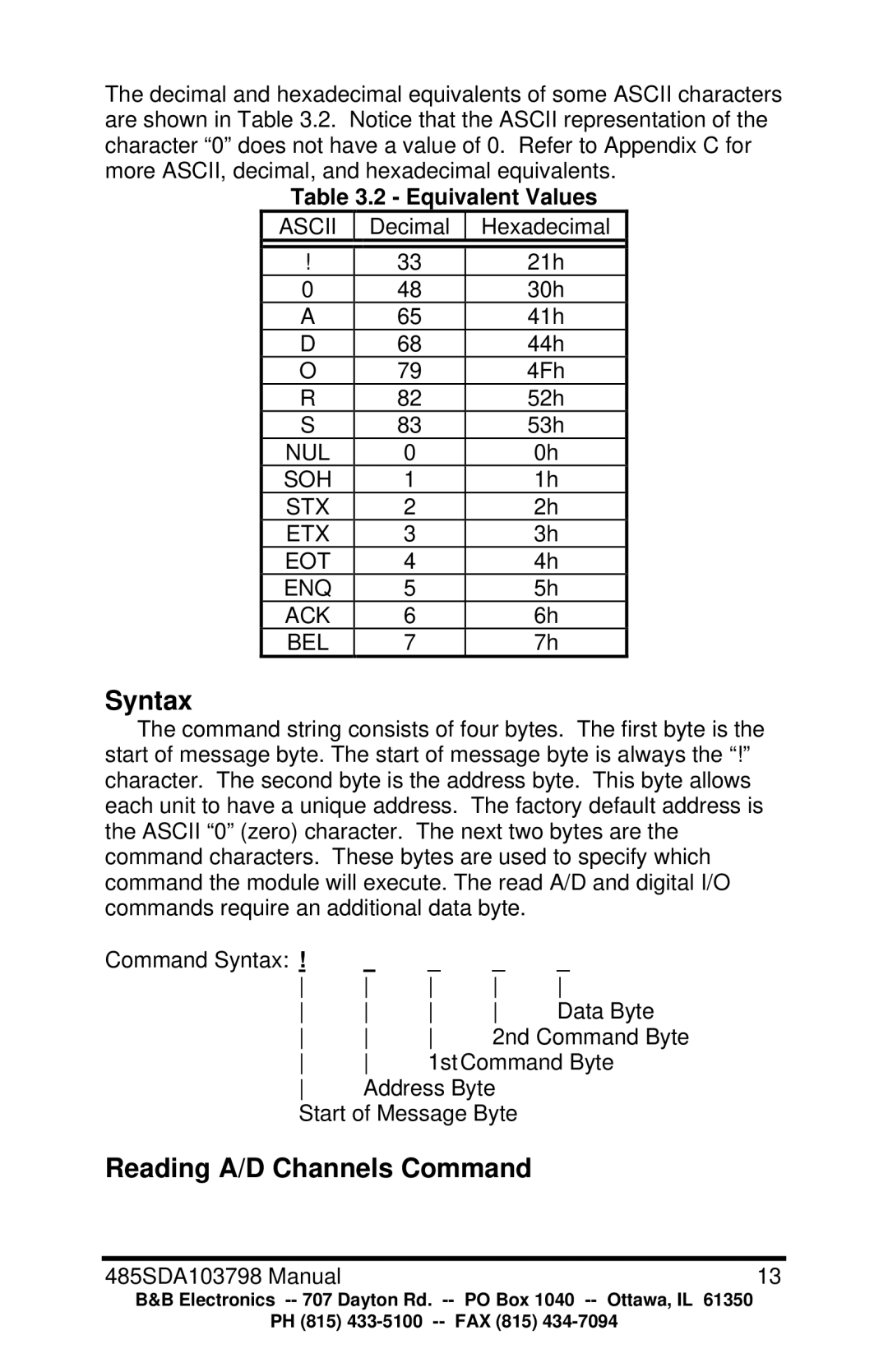 B&B Electronics RS-485 manual Syntax, Reading A/D Channels Command, Equivalent Values 