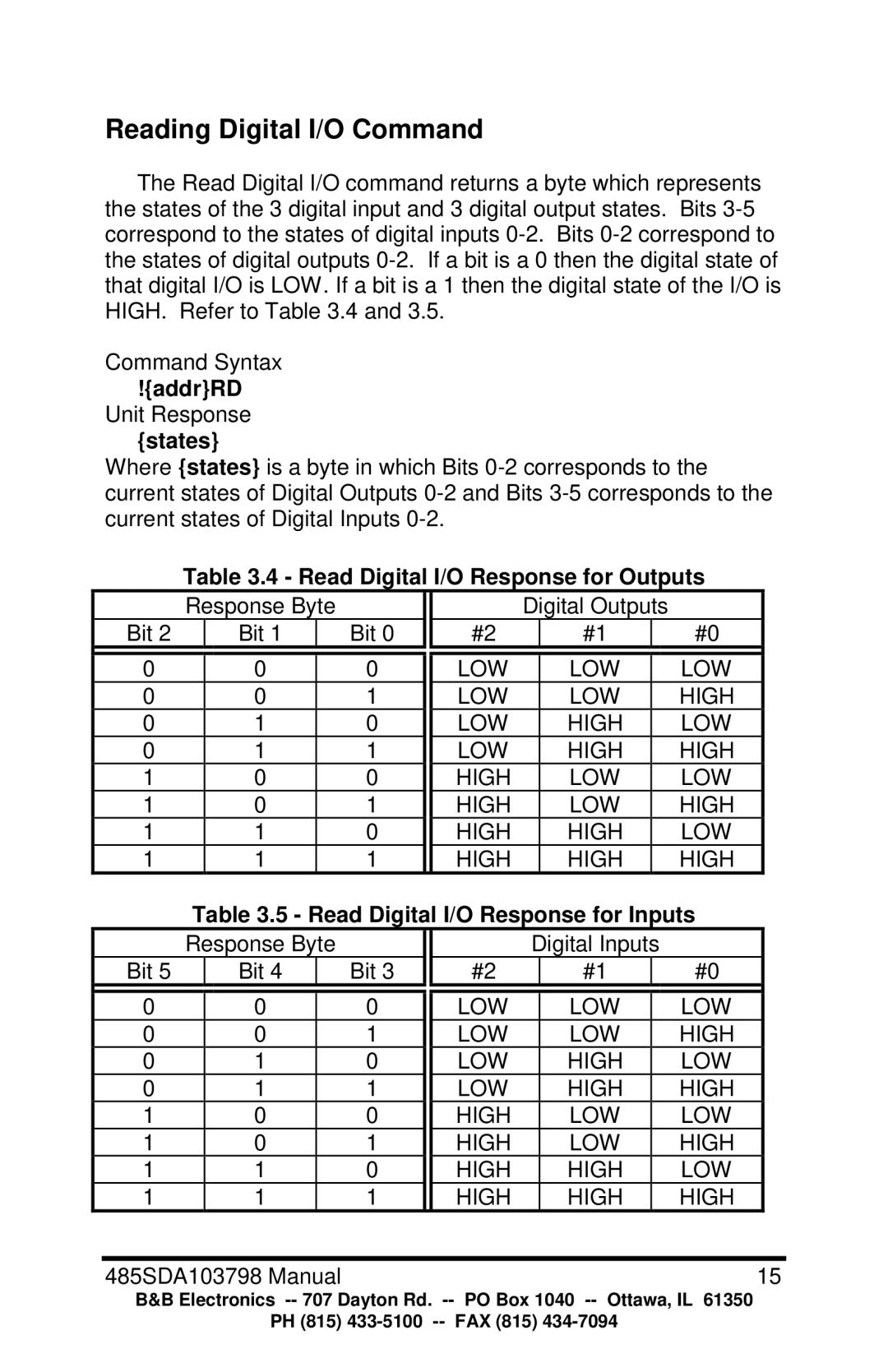 B&B Electronics RS-485 manual Reading Digital I/O Command, AddrRD, States, Read Digital I/O Response for Outputs 