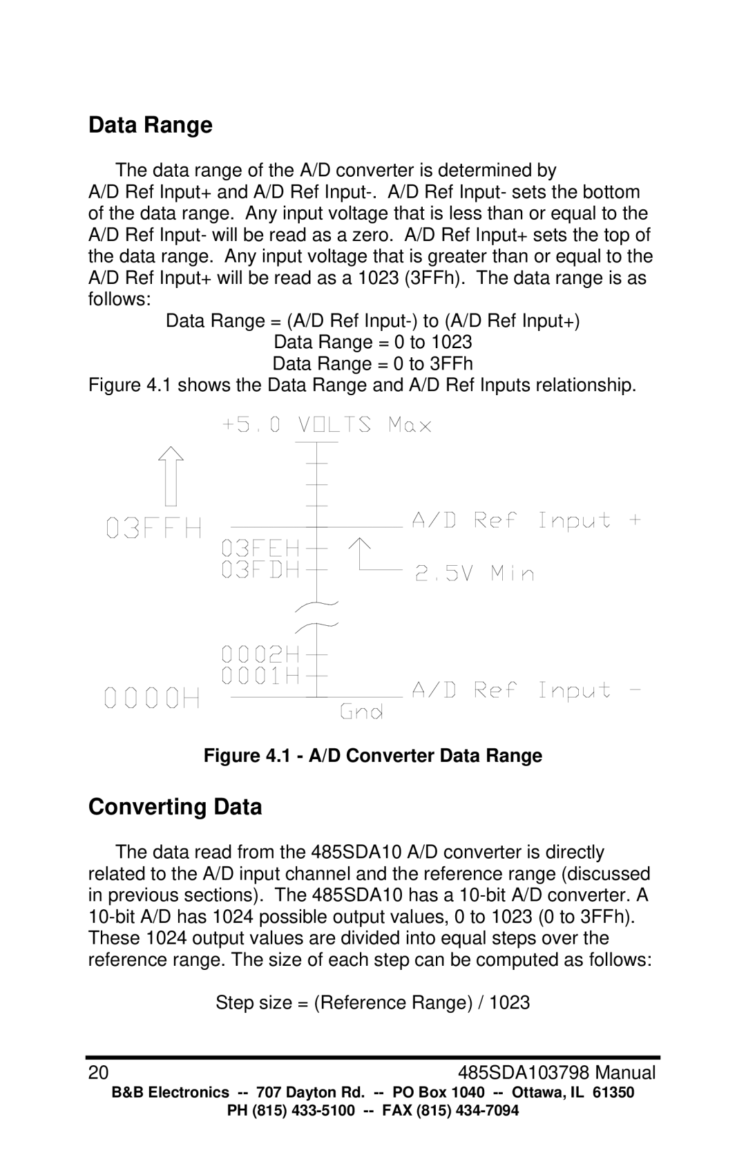 B&B Electronics RS-485 manual Data Range, Converting Data 