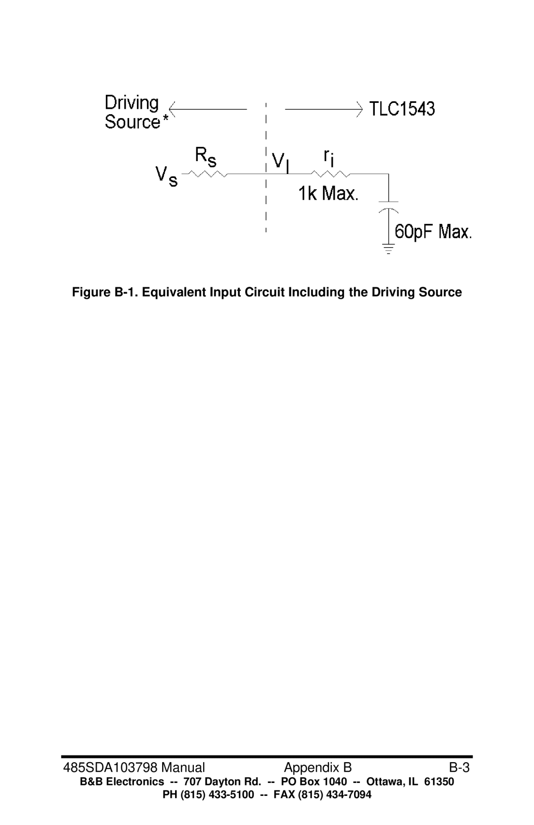 B&B Electronics RS-485 manual 485SDA103798 Manual Appendix B 