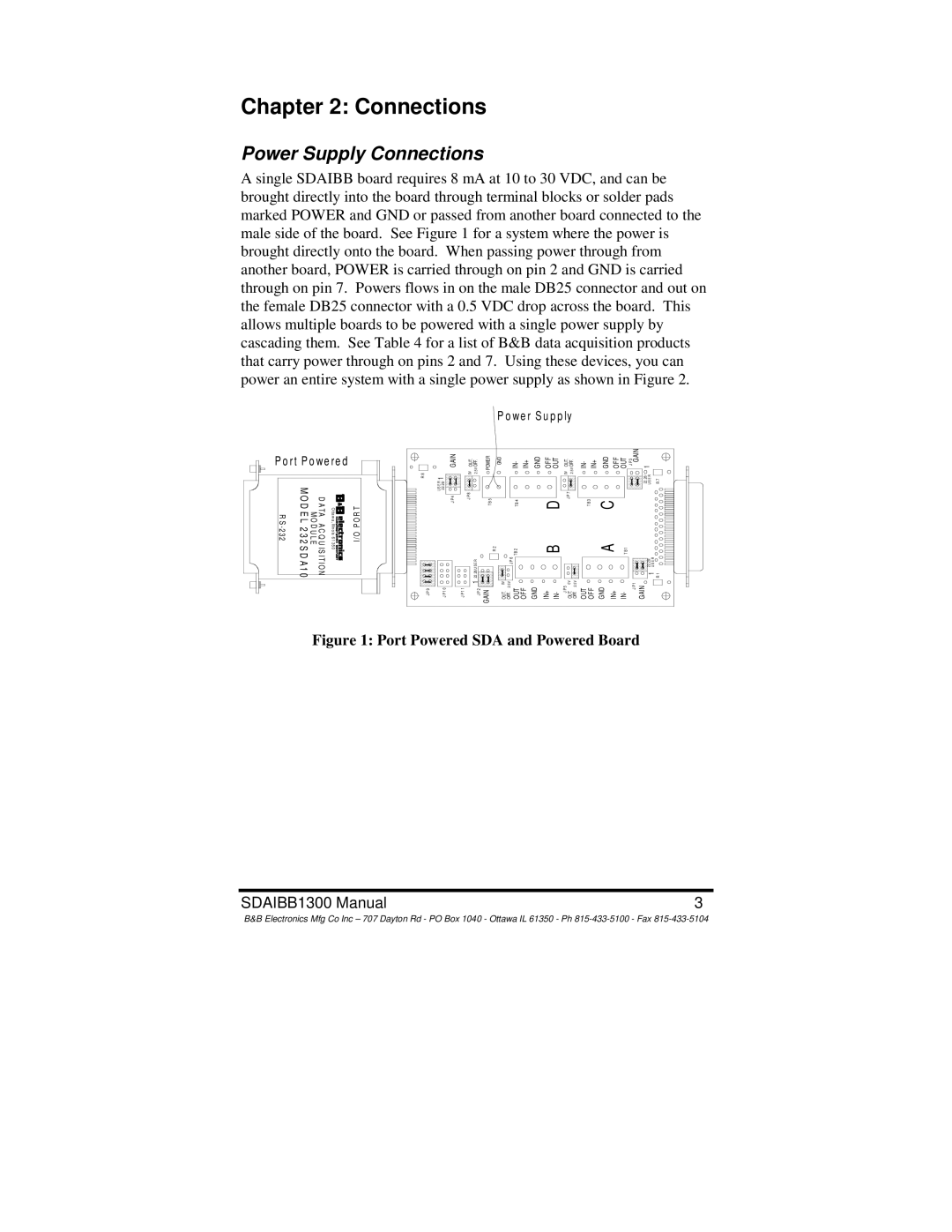 B&B Electronics SDAIBB manual Power Supply Connections 