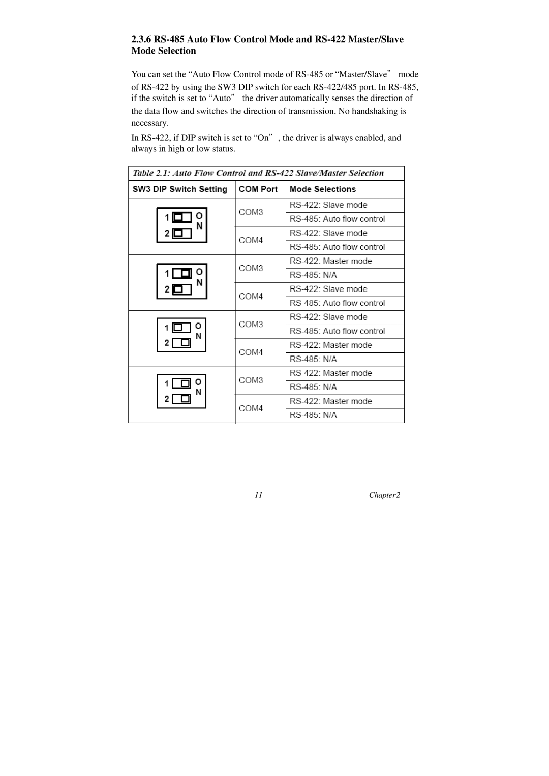 B&B Electronics UNO-2170 user manual 