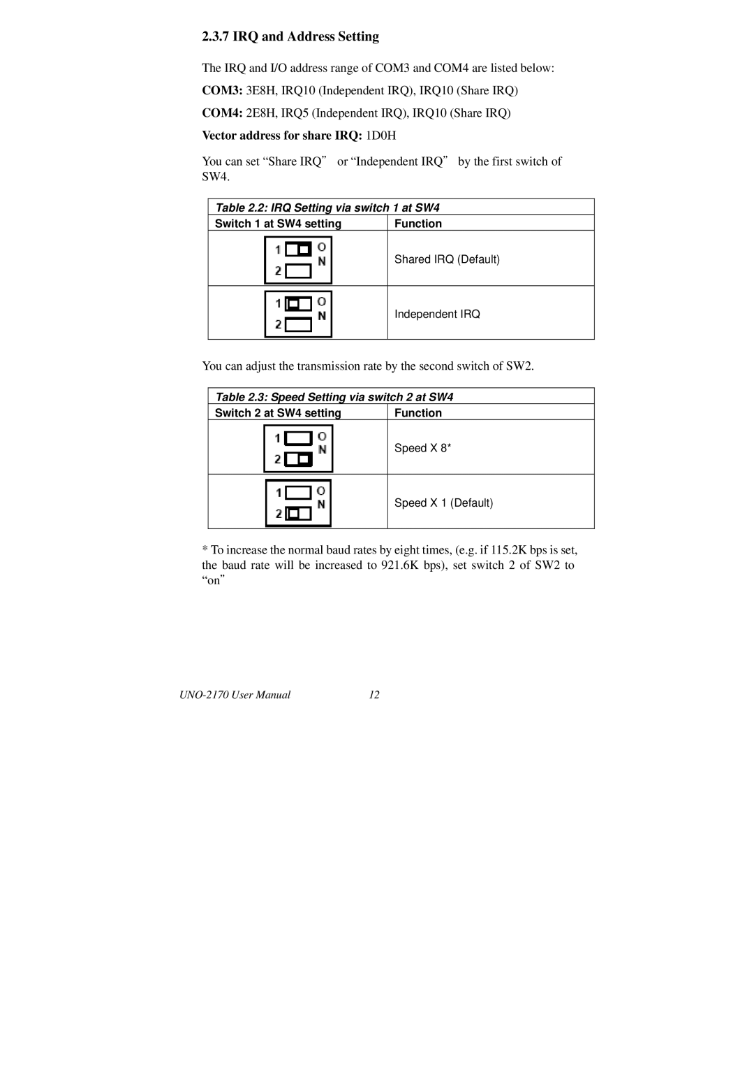 B&B Electronics UNO-2170 user manual IRQ and Address Setting, Vector address for share IRQ 1D0H 