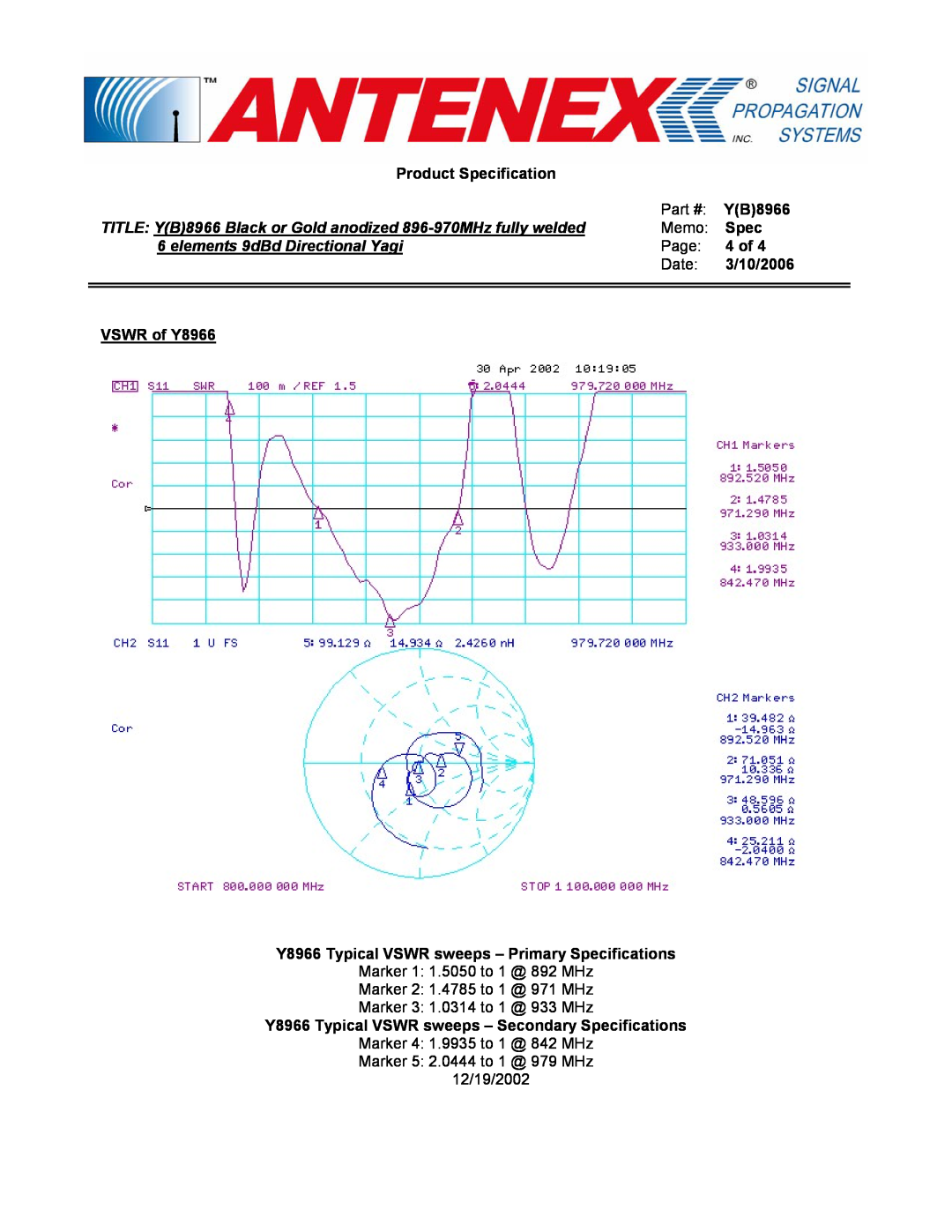 B&B Electronics Y(B)8966 manual Product Specification, elements 9dBd Directional Yagi 