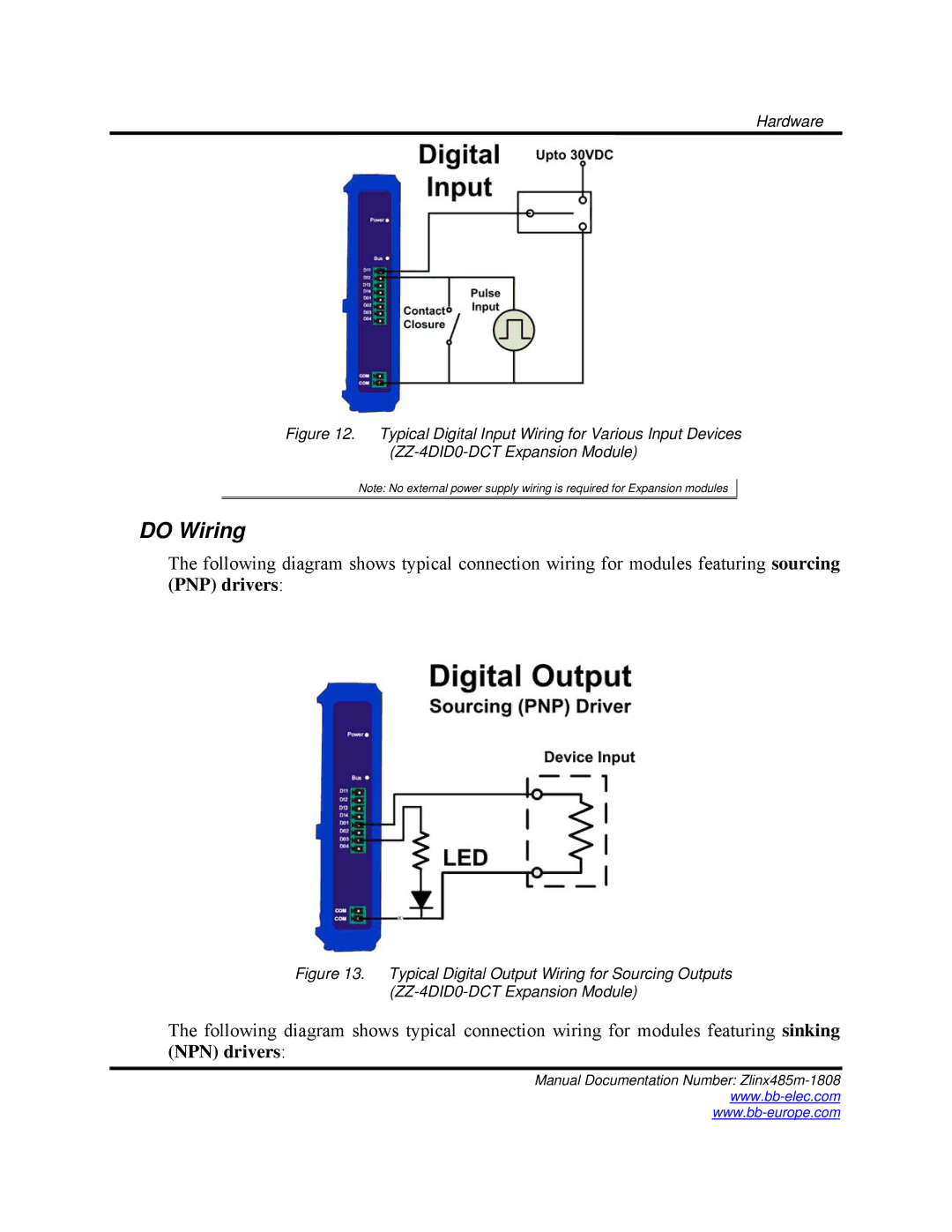 B&B Electronics Zlinx 485 manual Do Wiring 