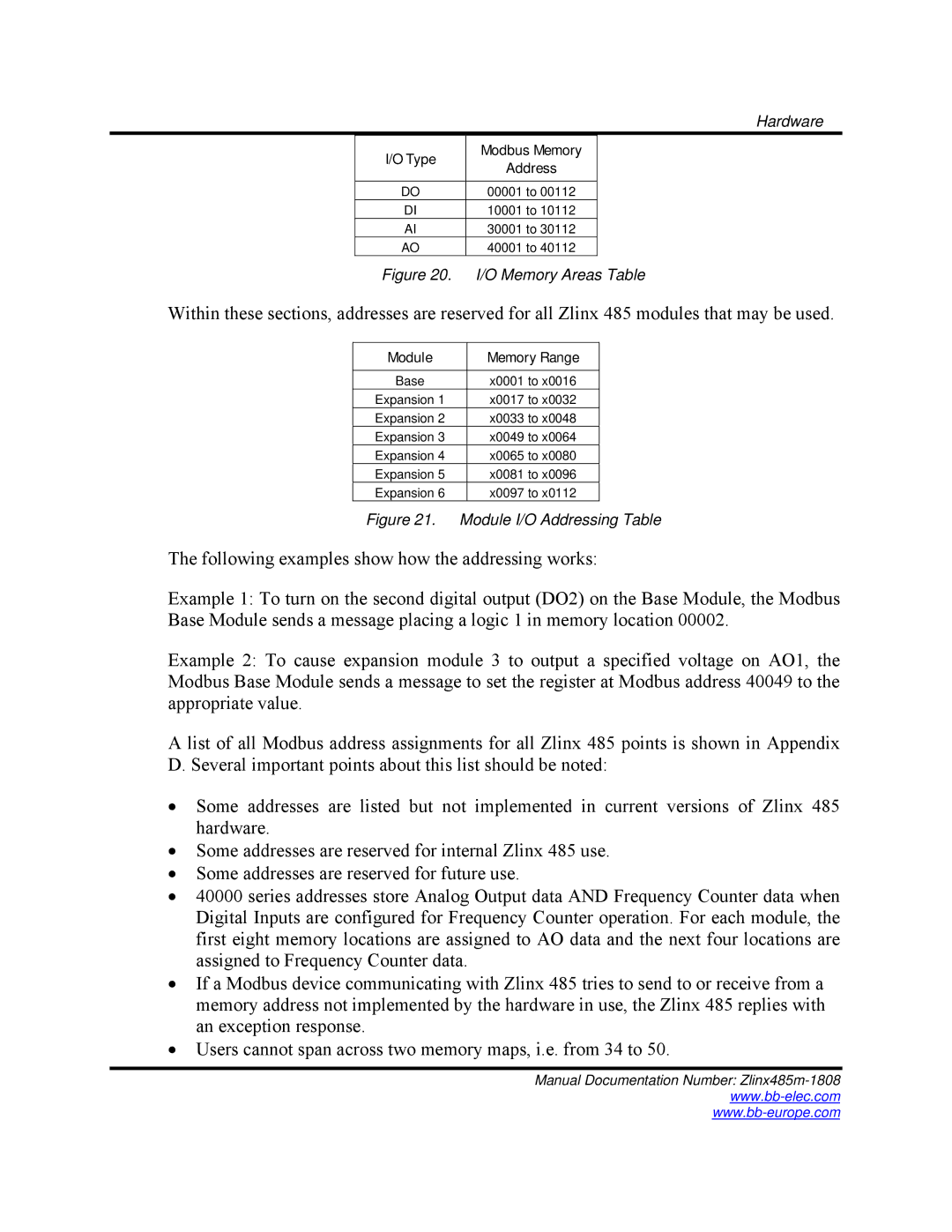 B&B Electronics Zlinx 485 manual Type Modbus Memory Address 