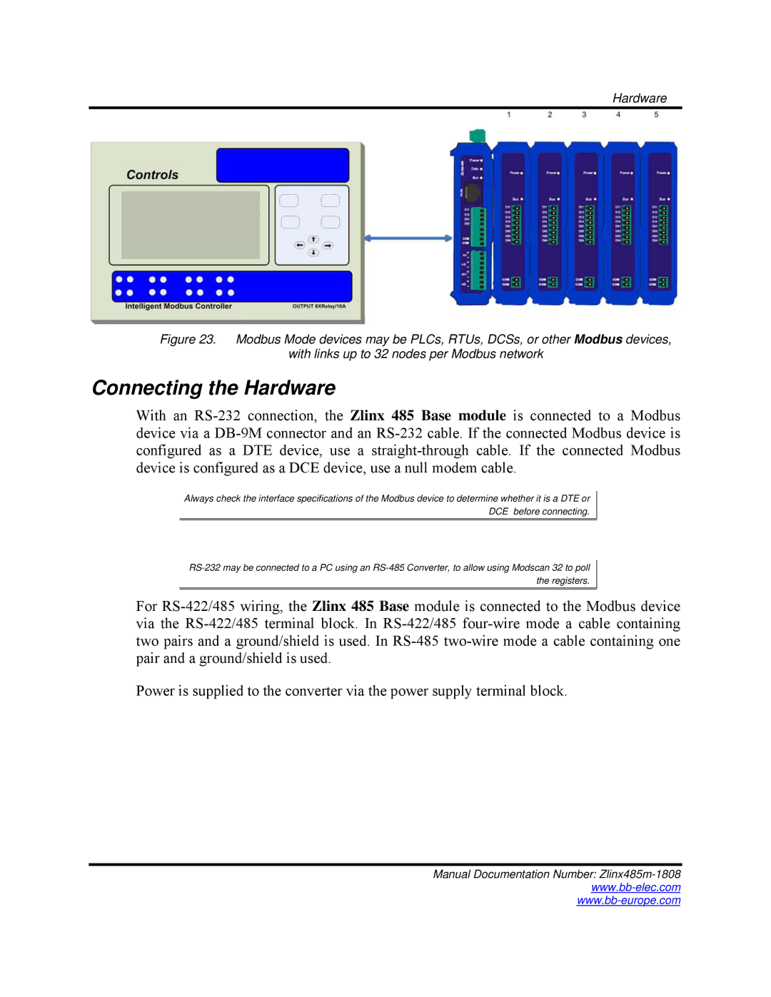 B&B Electronics Zlinx 485 manual Connecting the Hardware 