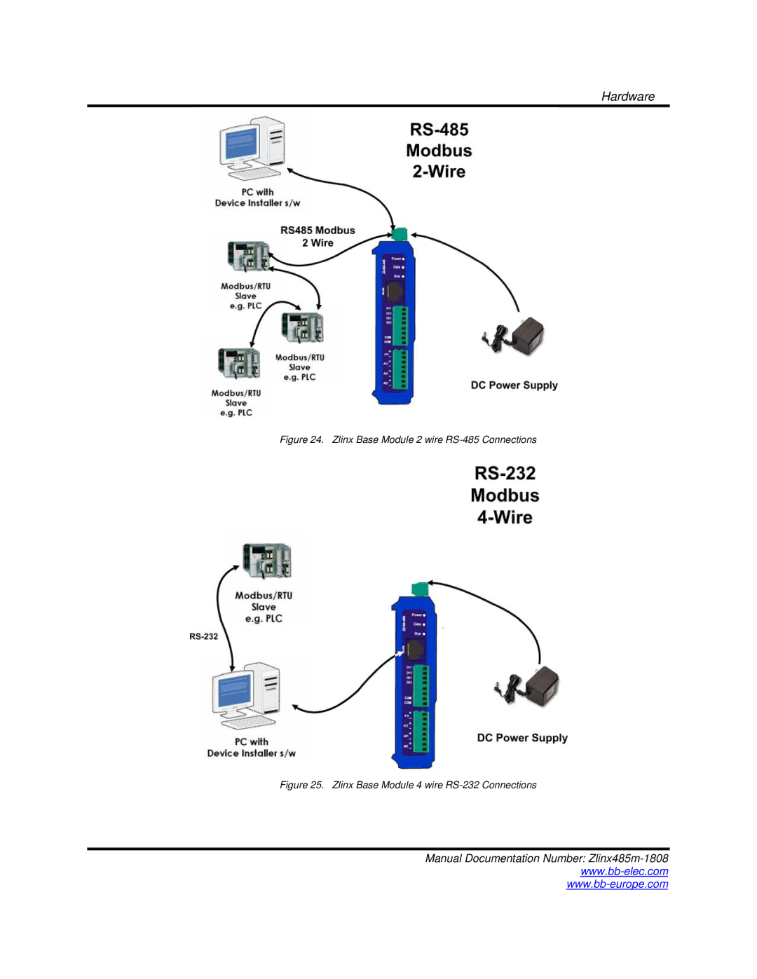B&B Electronics Zlinx 485 manual Zlinx Base Module 2 wire RS-485 Connections 