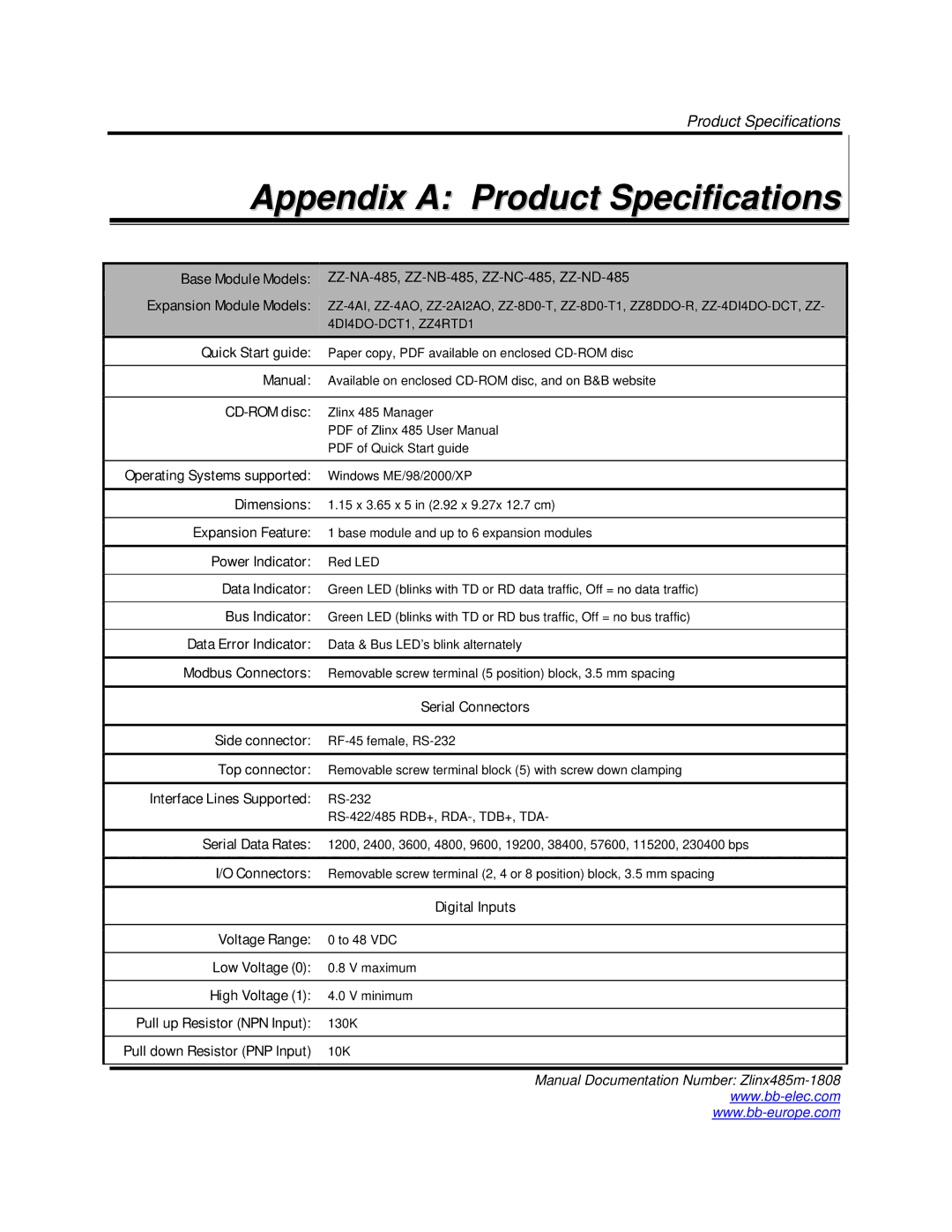 B&B Electronics Zlinx 485 manual Appendix a Product Specifications 