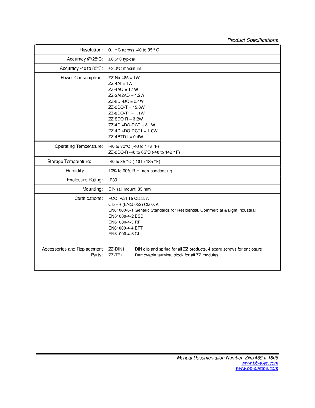 B&B Electronics Zlinx 485 manual Accuracy @ 25ºC 